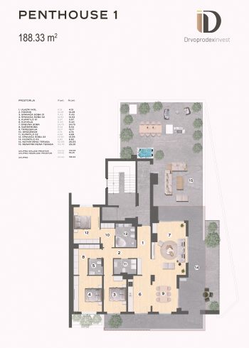 PENTHOUSE 1 River One